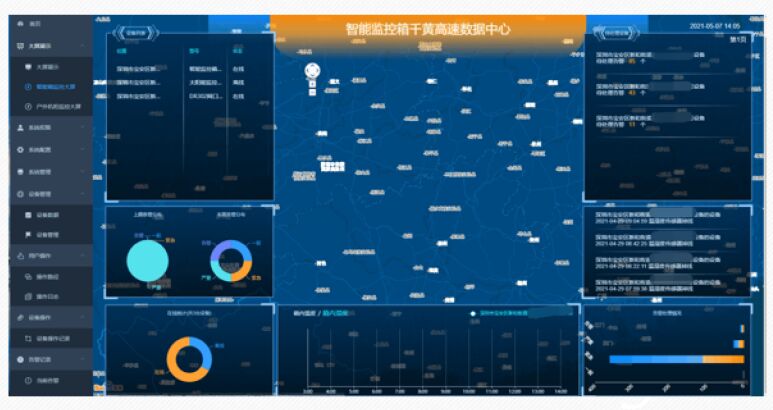 智能監控平臺系統