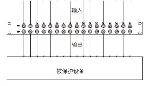 視頻防雷器接線圖